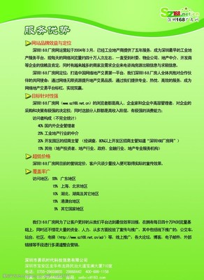 科技中介服務(wù)畫(huà)冊(cè)背面圖片素材設(shè)計(jì)指南